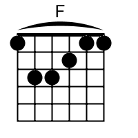 F-Major-F-1