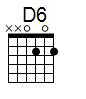 chord D6 Tri Suaka - Menua Bersamamu