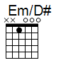 Chord Em/D#
